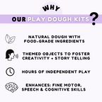 Duck Pond Playdough Kit: Educational Toy for Kids | Nursery Rhyme Inspired